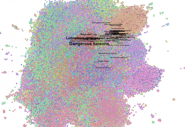 A colorful cluster of linked data compliments of Dan Brinkley's Flickr site.