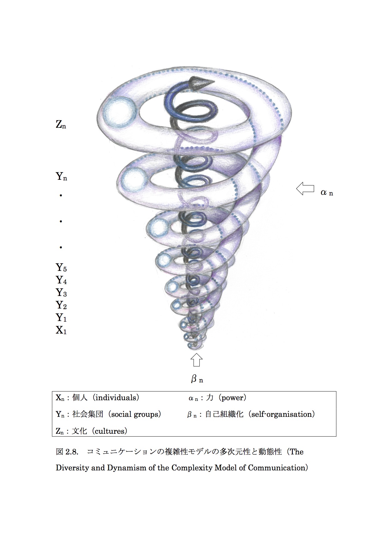 Talked on “Complexity Model of Communication with Computer Images ...